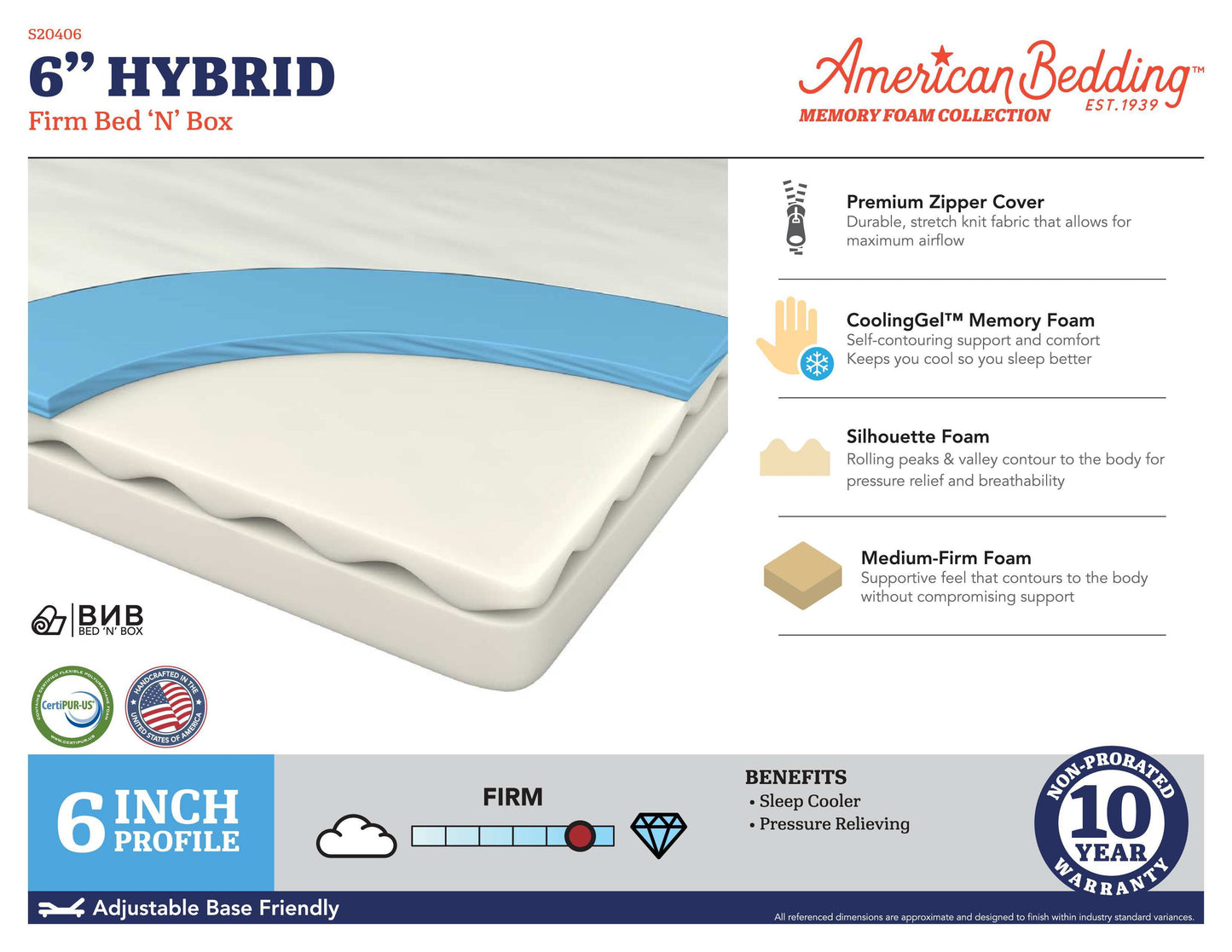 Memory Foam - 6" Firm Bed-In-A-Box Mattress