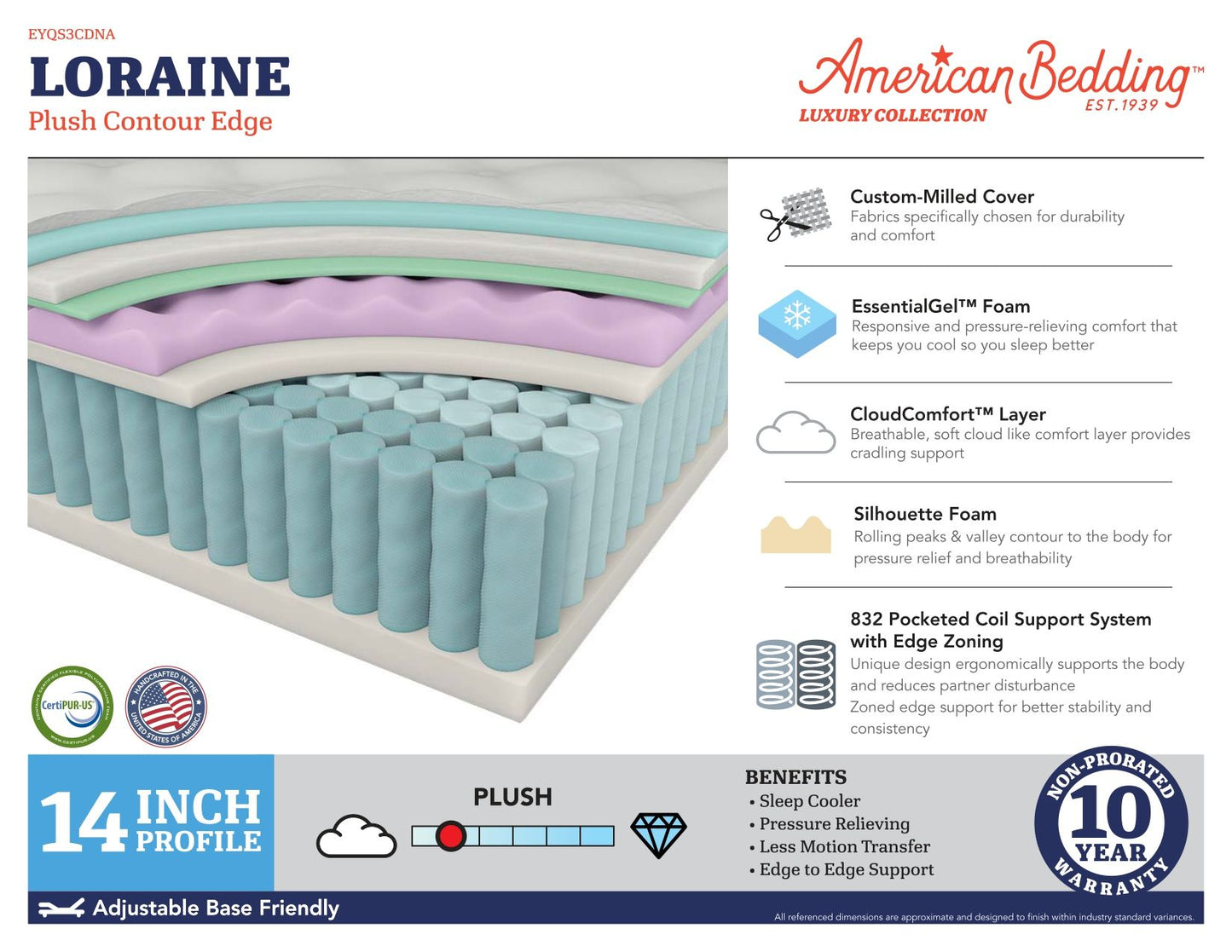 Luxury - Loraine Plush Contour Edge Hybrid Mattress