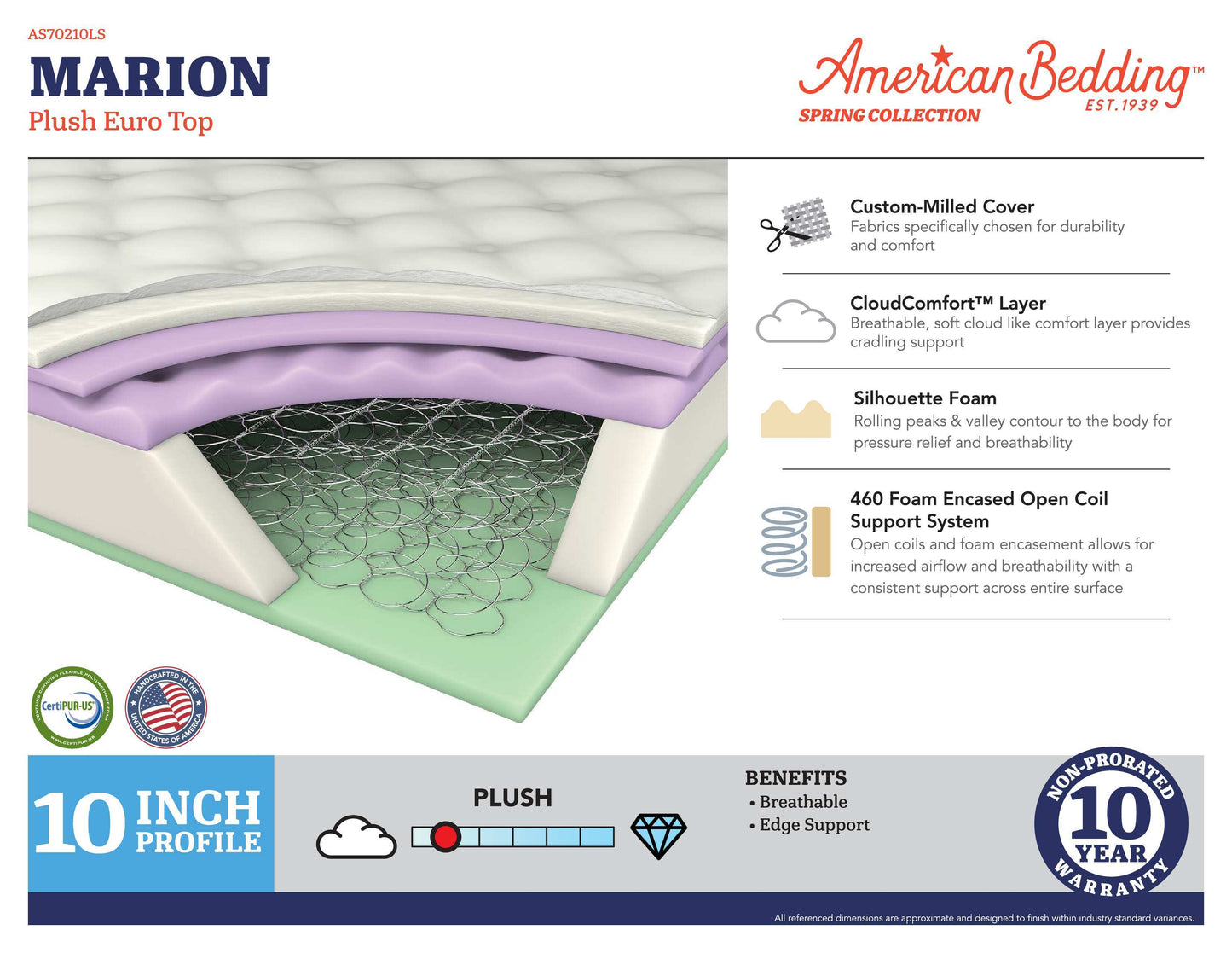 Spring - Marion Plush Euro Top Mattress