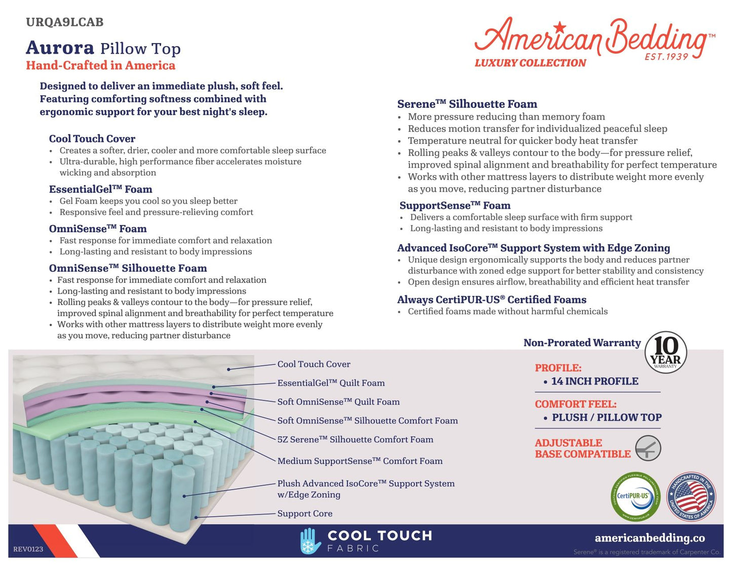 Luxury - Aurora Plush Pillow Top Mattress