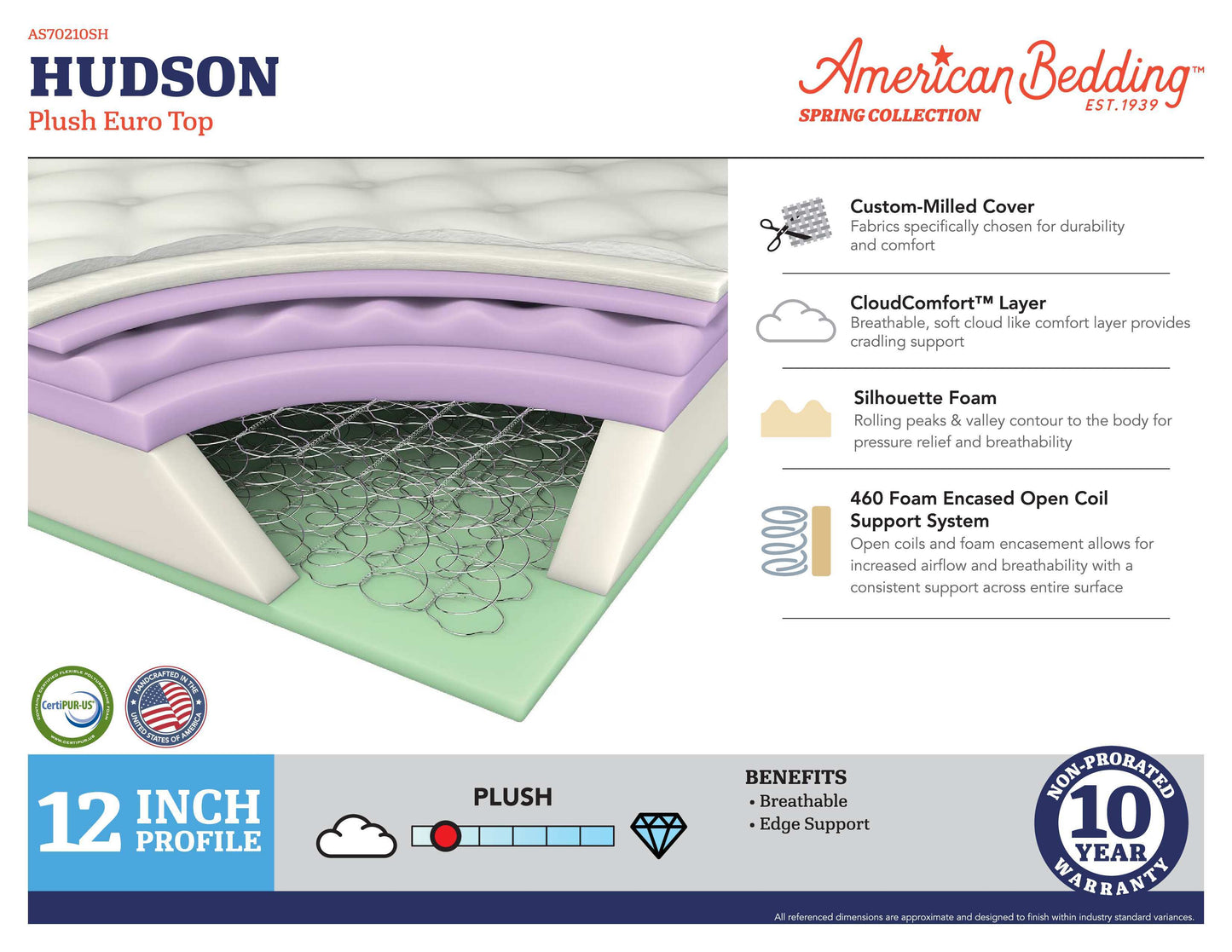 Spring - Hudson Plush Euro Top Mattress