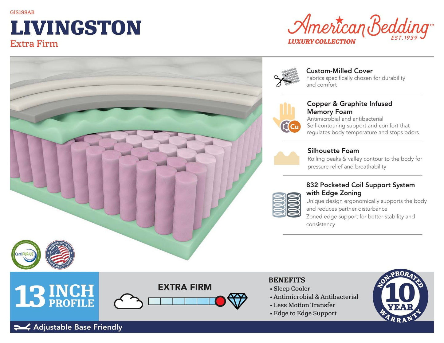 Luxury - Livingston Extra Firm Hybrid Mattress