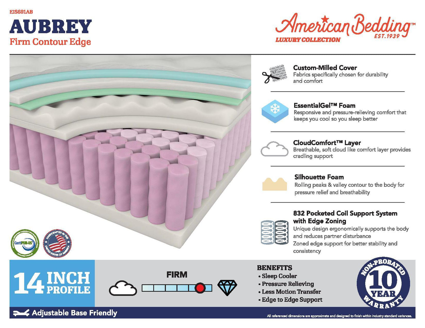 Luxury - Aubrey Firm Contour Edge Hybrid Mattress