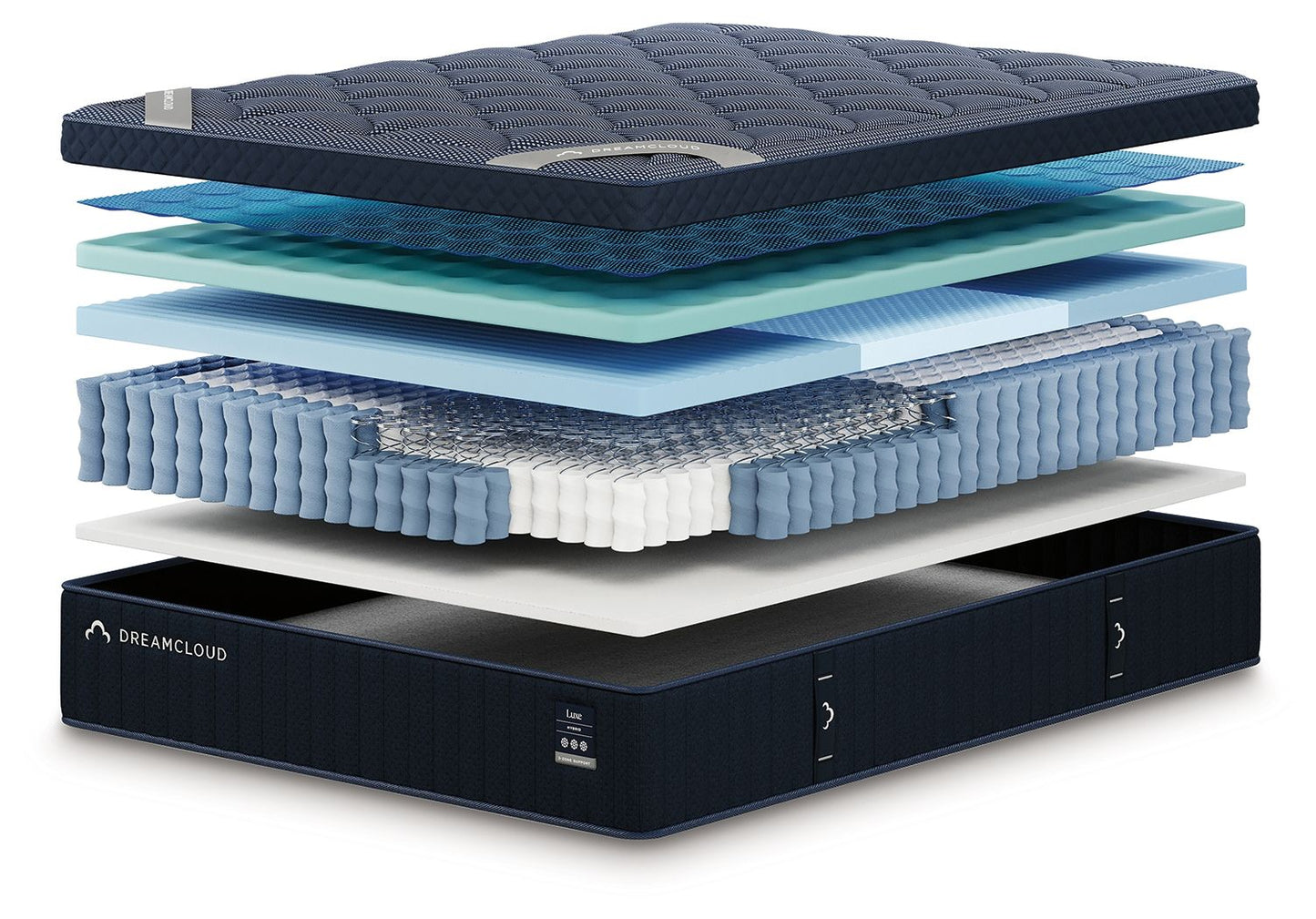 DreamCloud Luxe Hybrid Mattress support layers