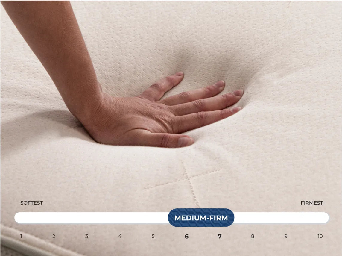 Brooklyn Bedding Ecosleep