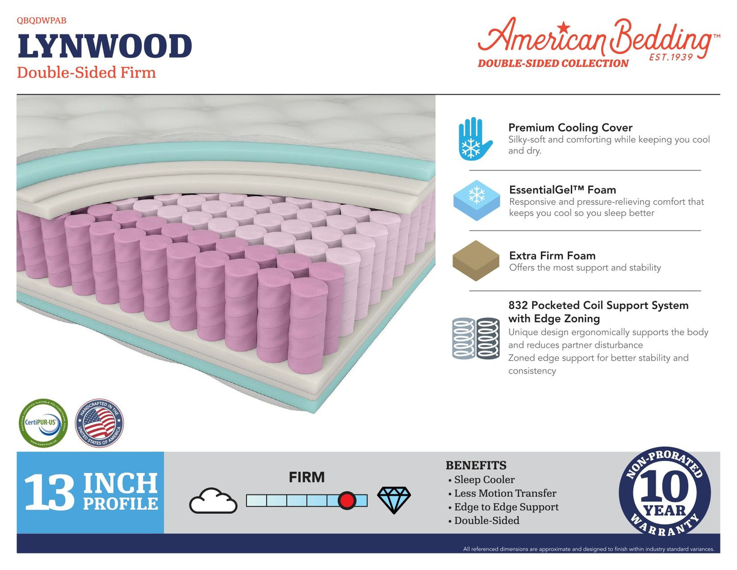 Double Sided - Lynwood Firm Hybrid Mattress