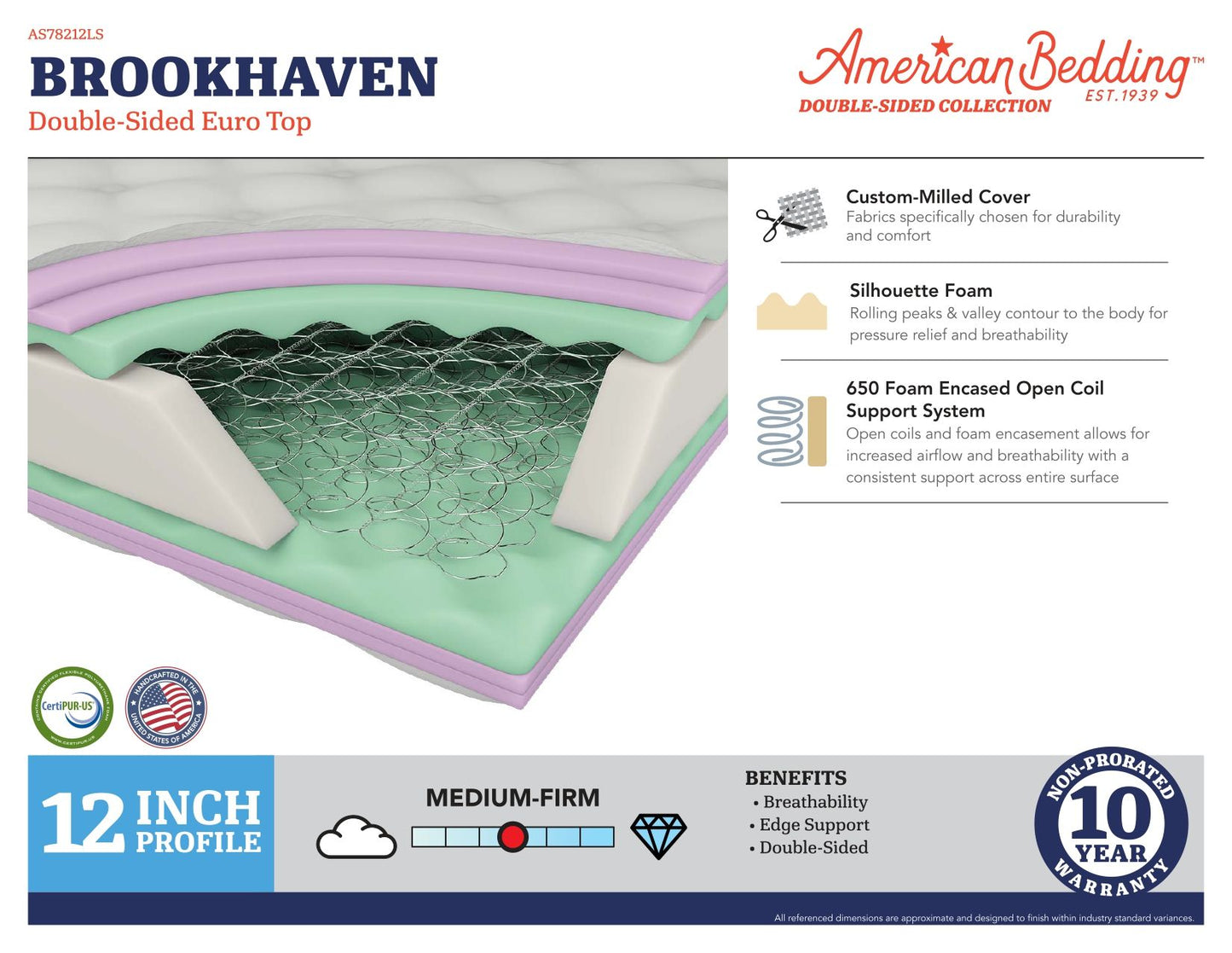 Double Sided - Brookhaven Plush Euro Top Mattress