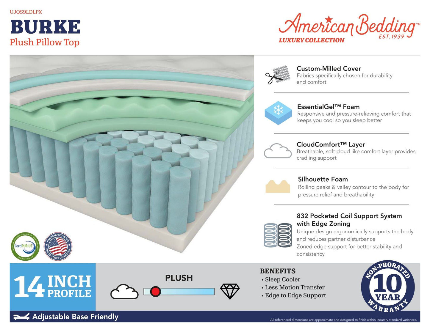 Luxury - Burke Plush Pillow Top Mattress