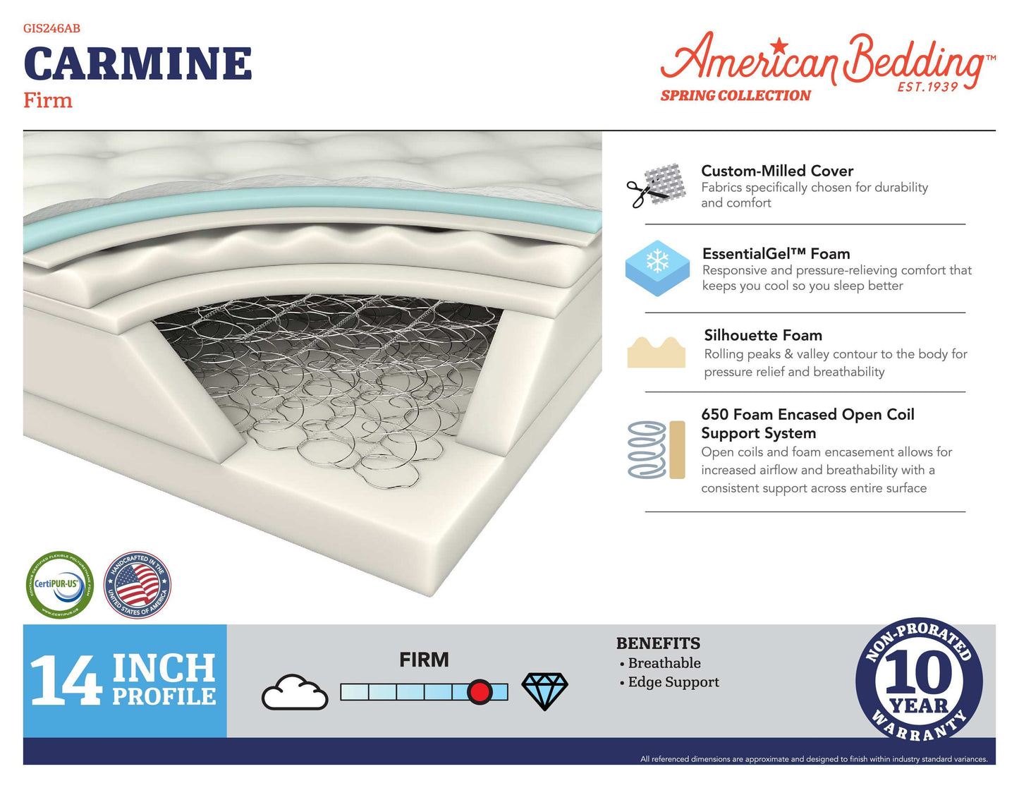 Spring - Carmine Firm Innerspring Mattress
