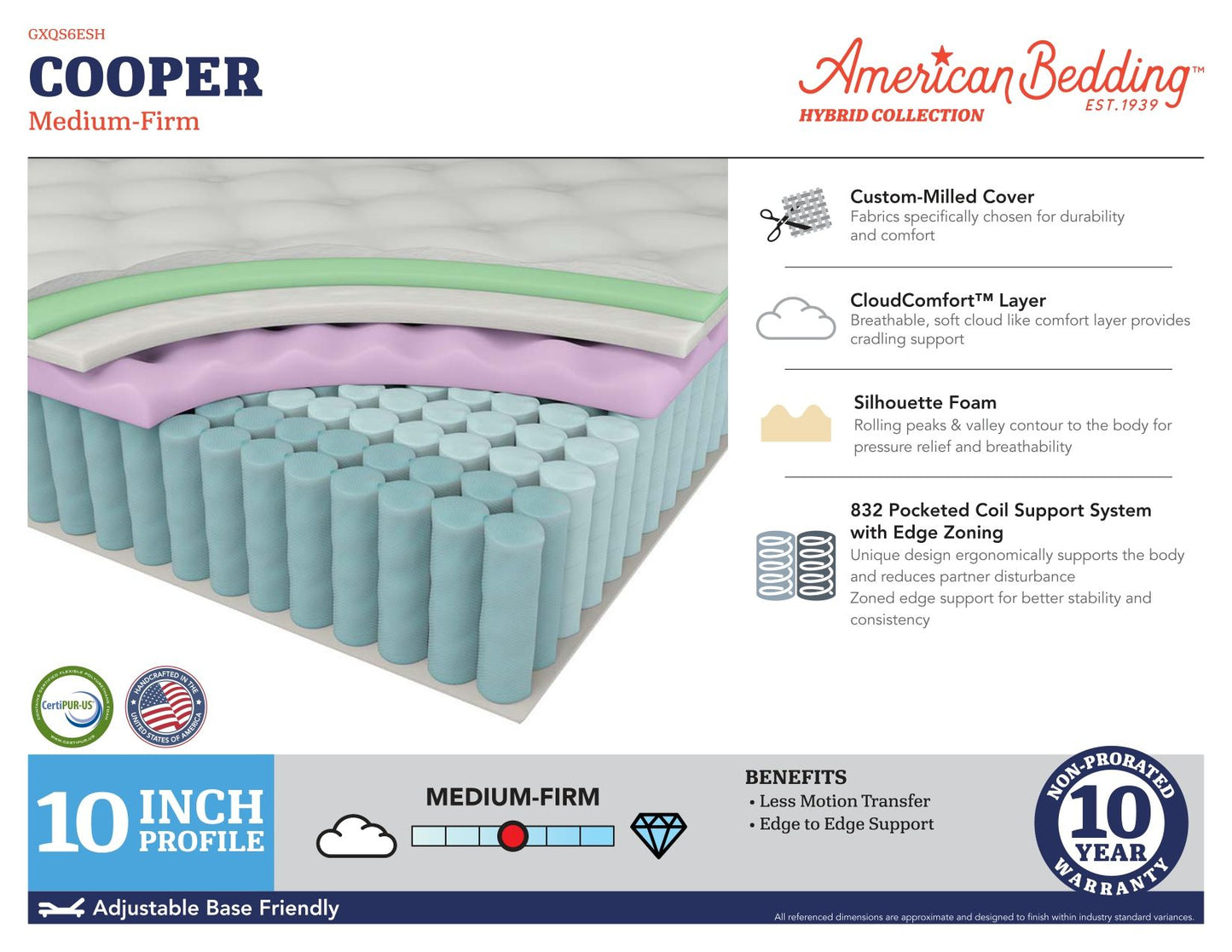 Hybrid - Cooper Medium Firm Hybrid Mattress