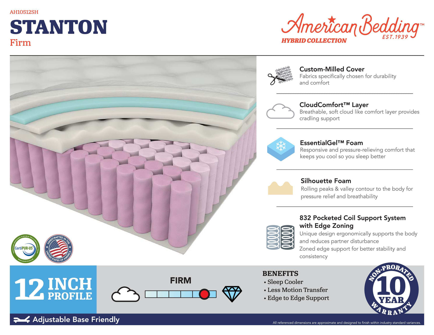 Hybrid - Stanton Firm Hybrid Mattress