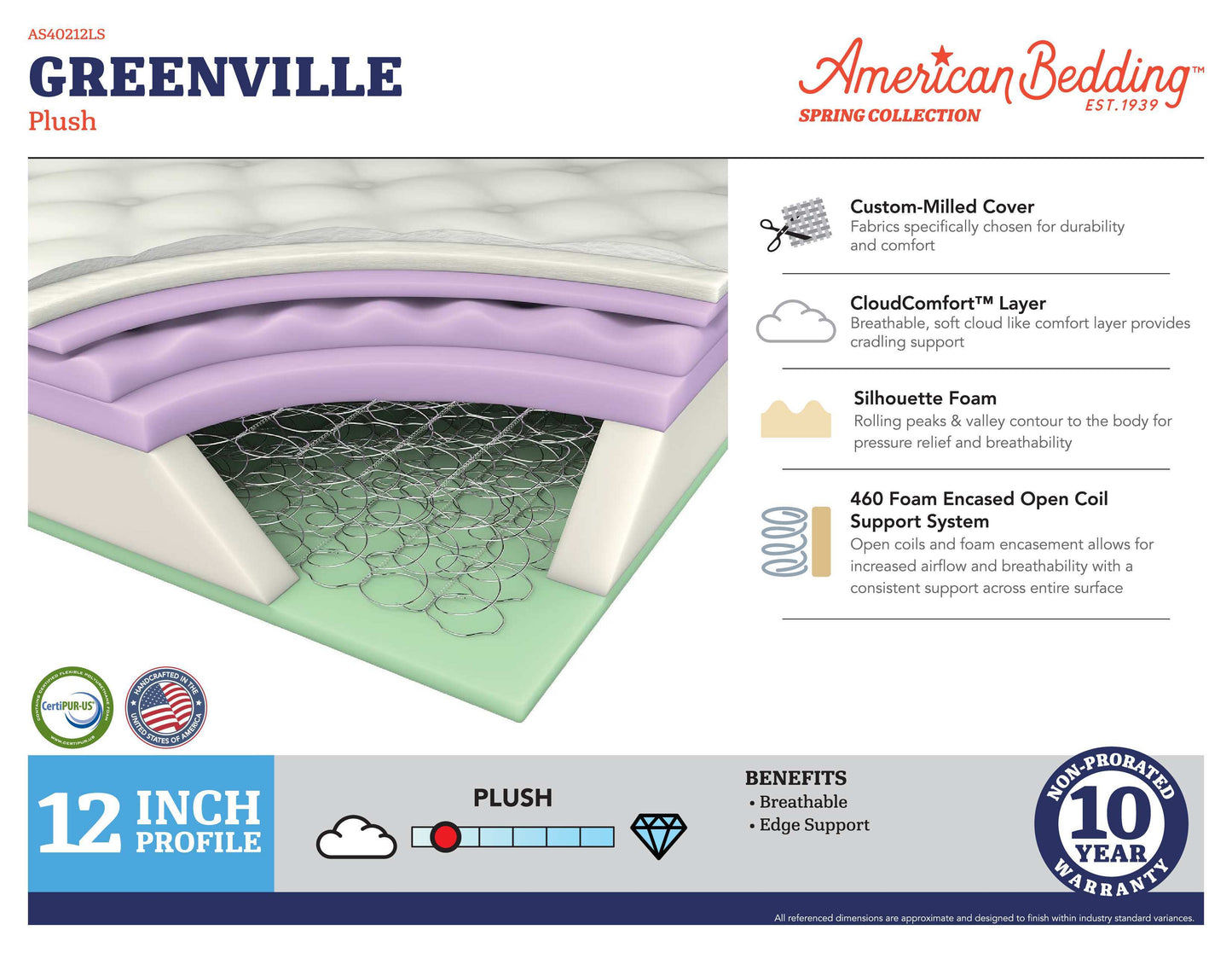 Spring - Greenville Plush Innerspring Mattress