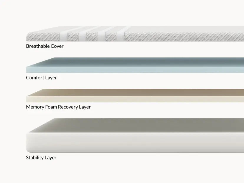 Leesa Original Mattress
