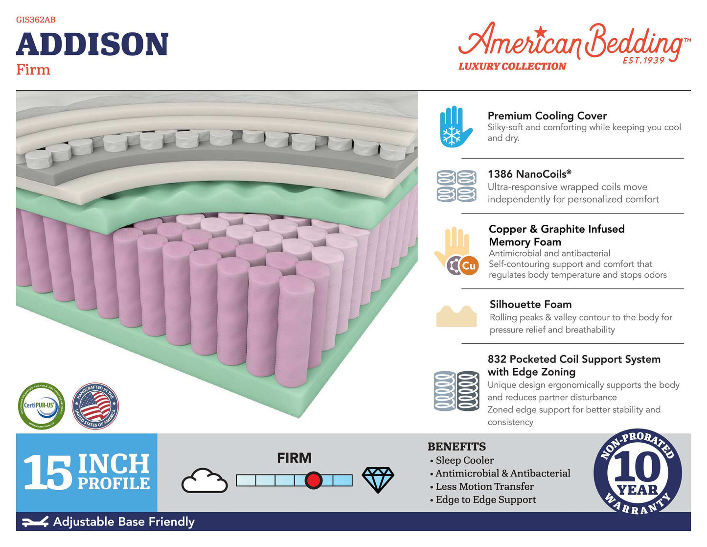 Luxury - Addison Firm Hybrid Mattress