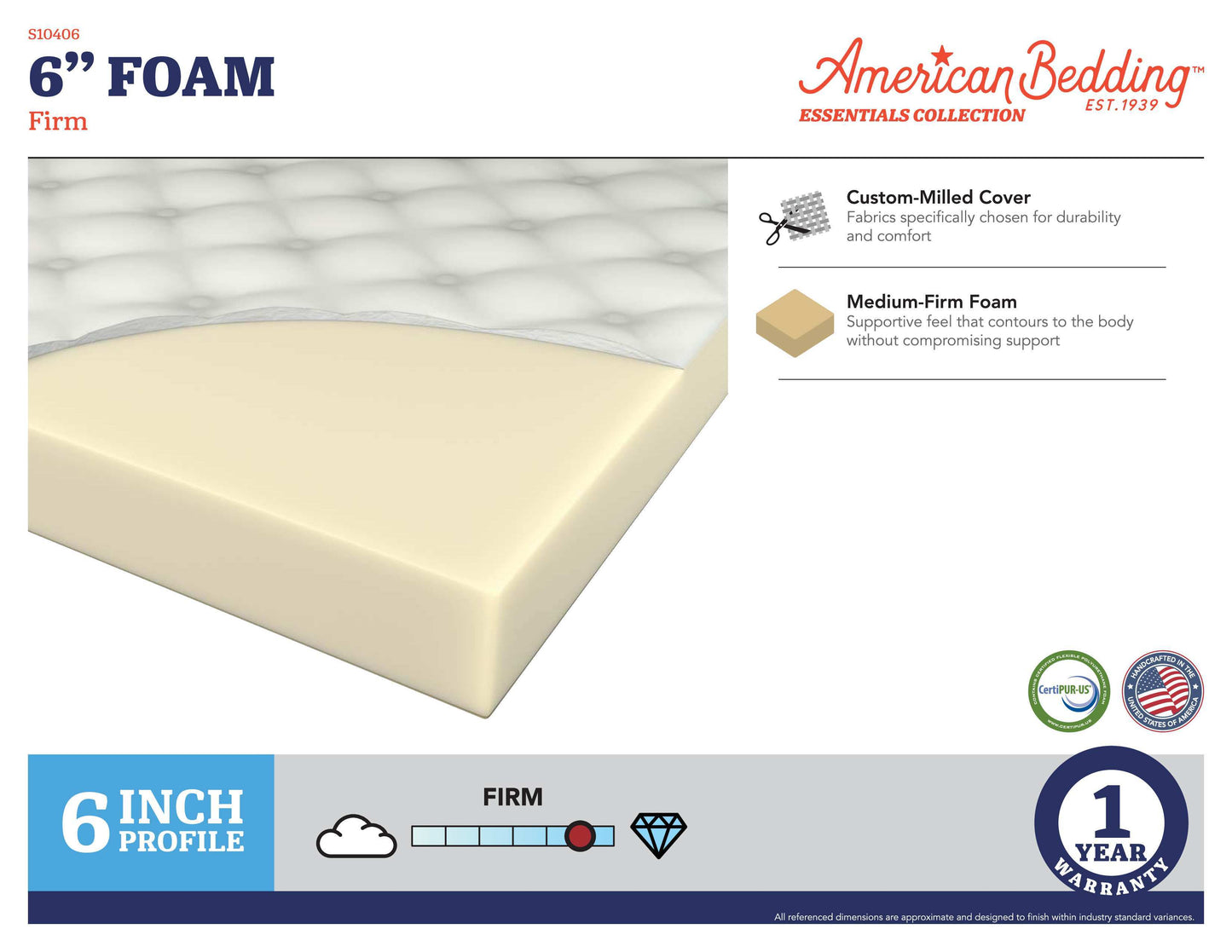 Essentials - 6" Firm Foam Mattress