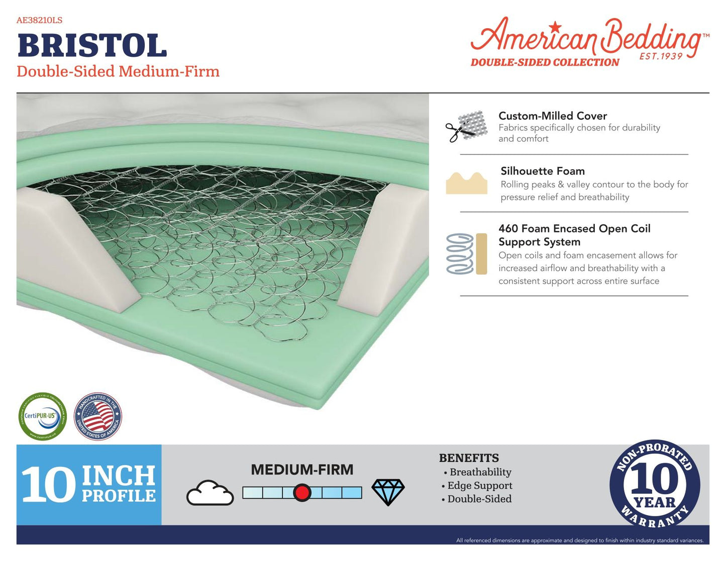 Double Sided - Bristol Medium Firm Innerspring Mattress