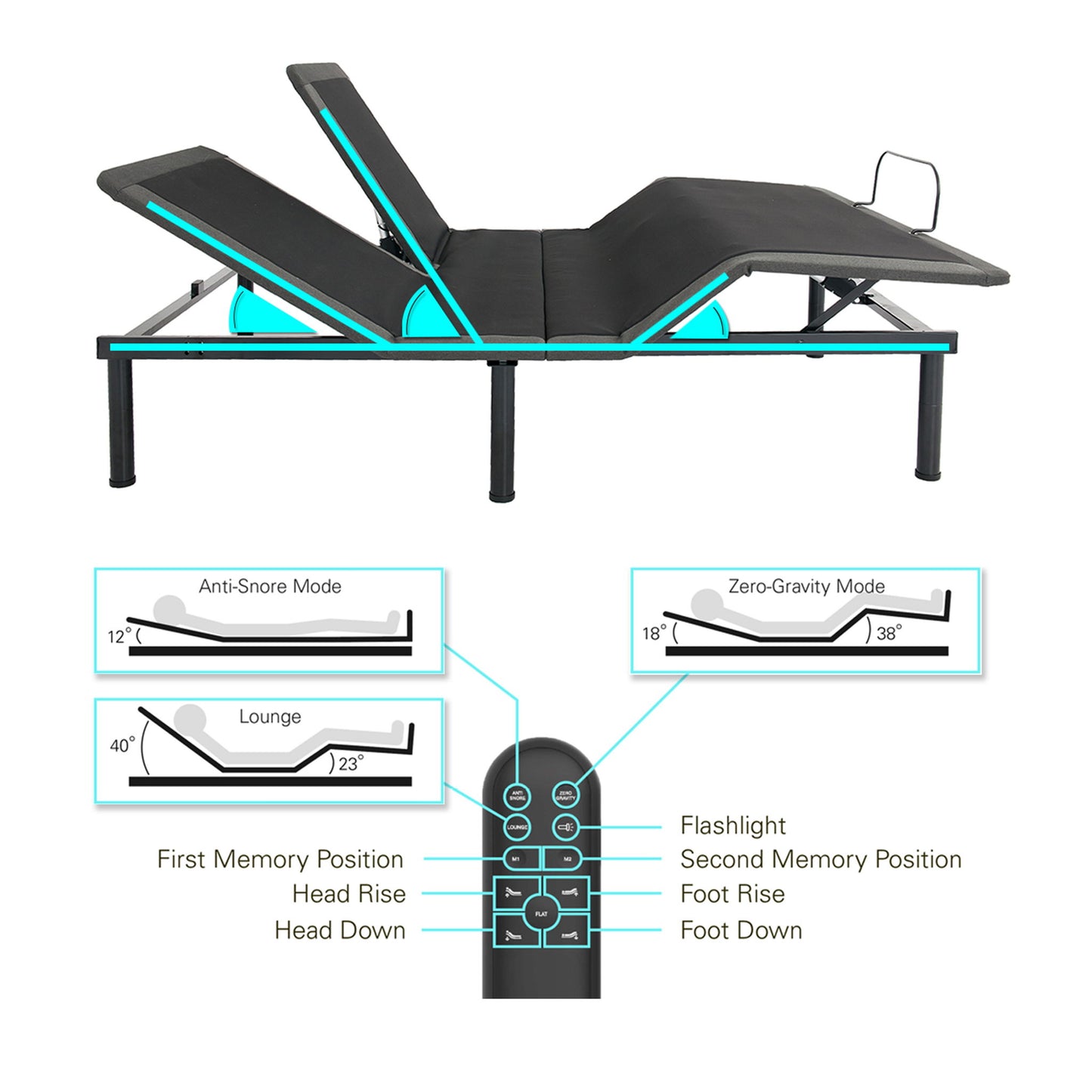 Remedy Sleep - Split Head Queen Adjustable Bed Frame With Voice Activated Controls - Black