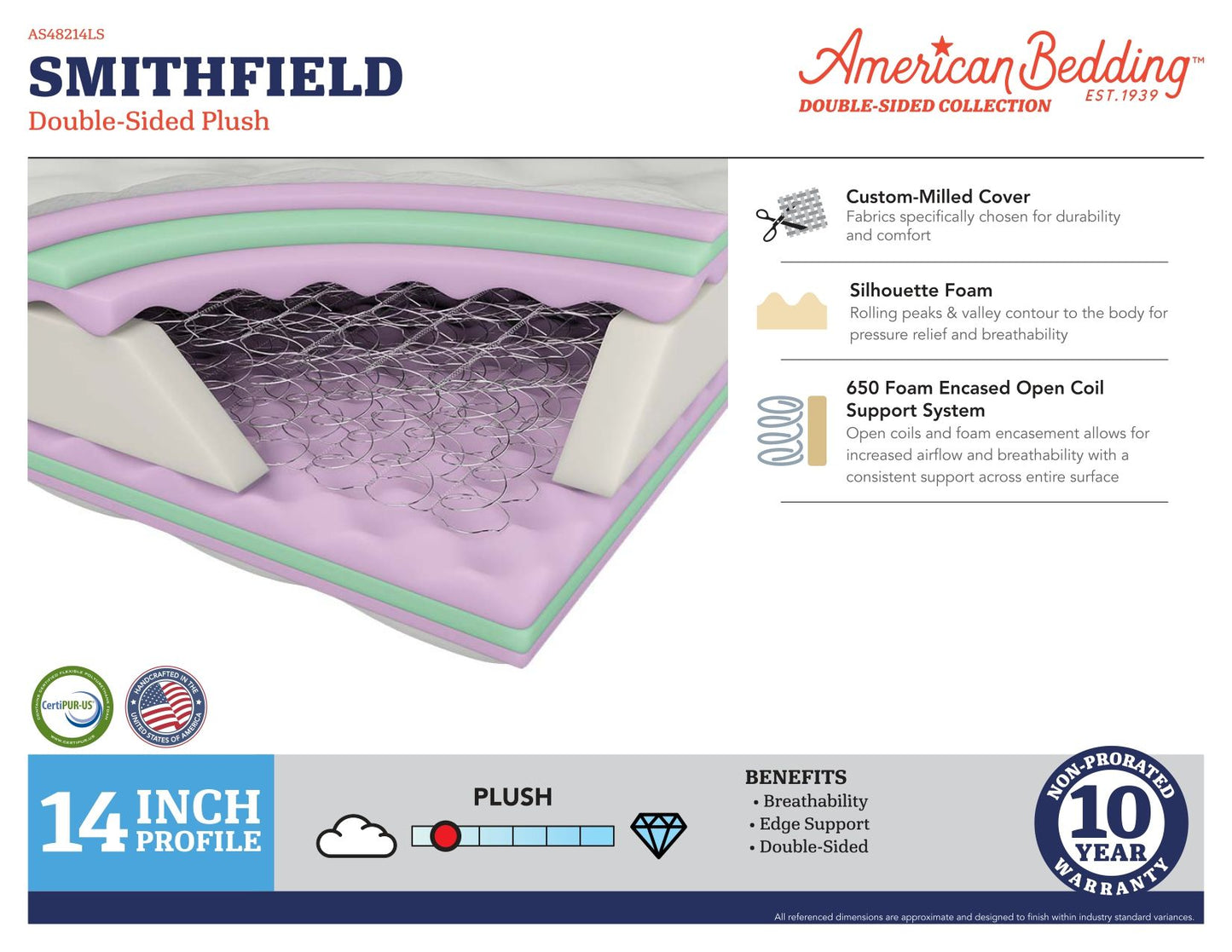 Double Sided - Smithfield Plush Innerspring Mattress