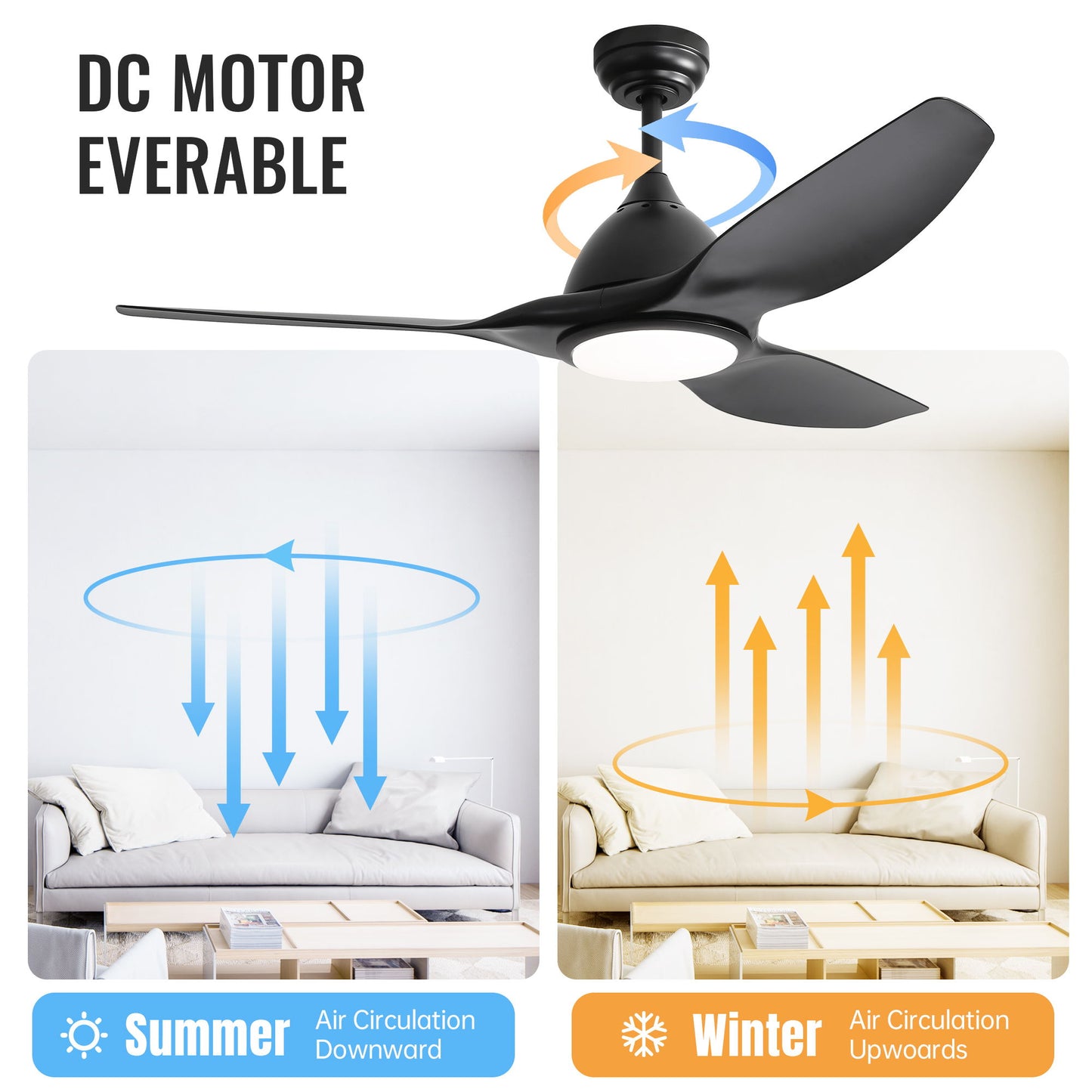 Modern Ceiling Fan With 22W Led Light, 3 ABS Fan Blades Dc Motor Ceiling Fan For Bedroom Living Room