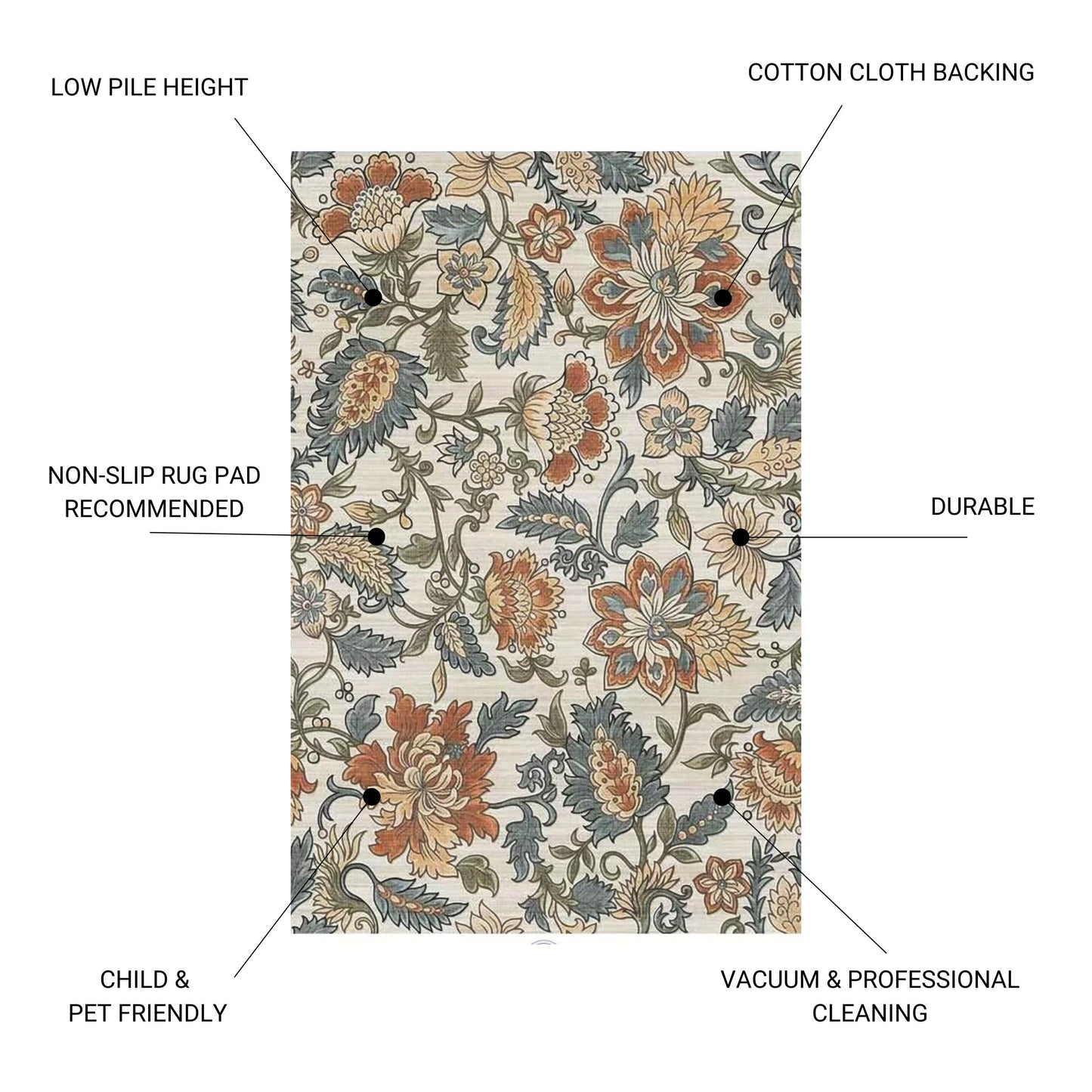 Fenix - Accent Rug, Floral Charm