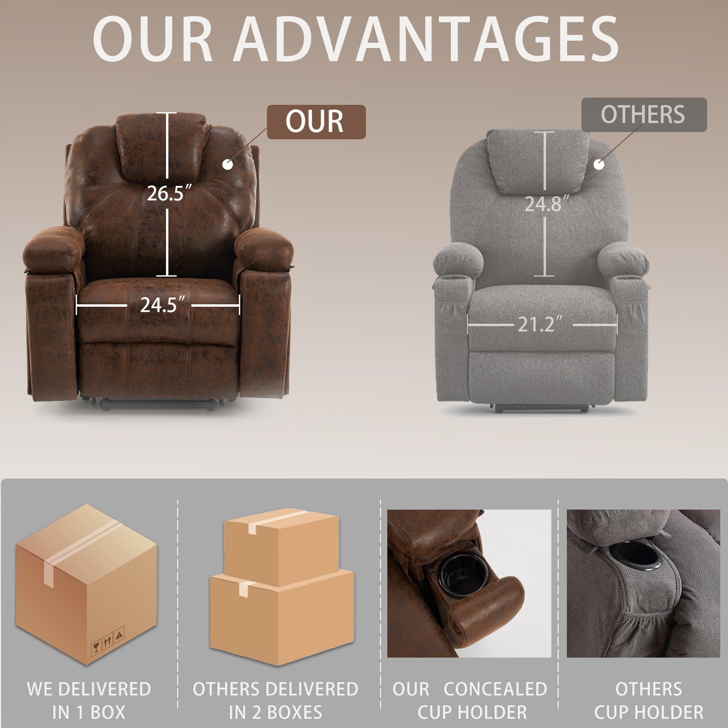 Power Lift Recliner Chair with Massage  Elderly, Overstuffed Wide Recliners, Heavy Duty and Safety Motion Reclining Mechanism