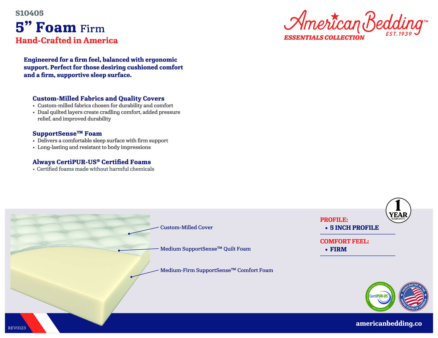 Essentials - 5" Firm Foam Mattress